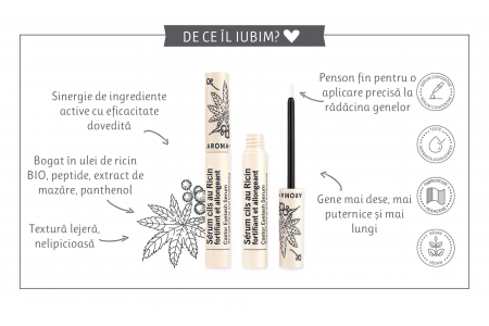 Serum pentru gene cu ulei de ricin BIO si acid hialuronic