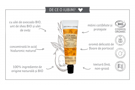 Crema de maini cu floare de portocal, avocado si acid hialuronic